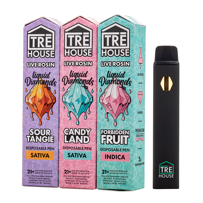 Tre House Live Rosin Liquid Diamonds 2g Disposable Vape In Pakistan